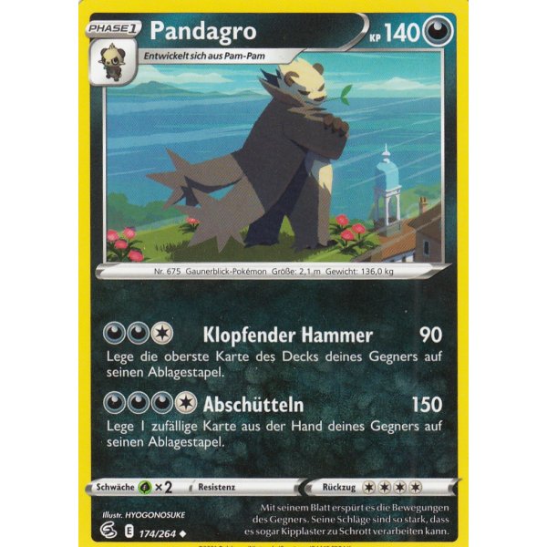 Pandagro 174/264
