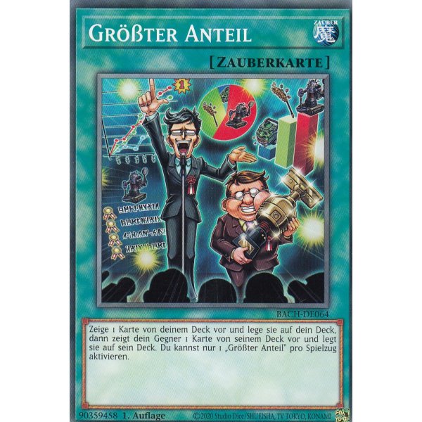 Gr&ouml;&szlig;ter Anteil BACH-DE064