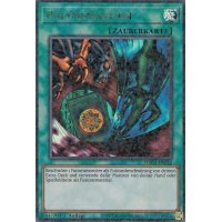 Polymerisation HAC1-DE022