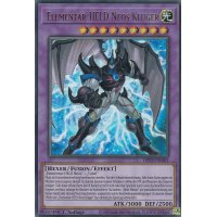 Elementar-HELD Neos Kluger GFP2-DE003