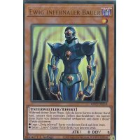 Ewig infernaler Bauer GFP2-DE018