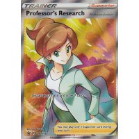 Professors Research Fullart SWSH152 Englisch