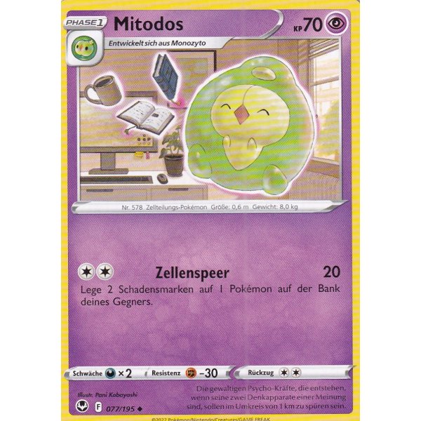 Mitodos 077/195
