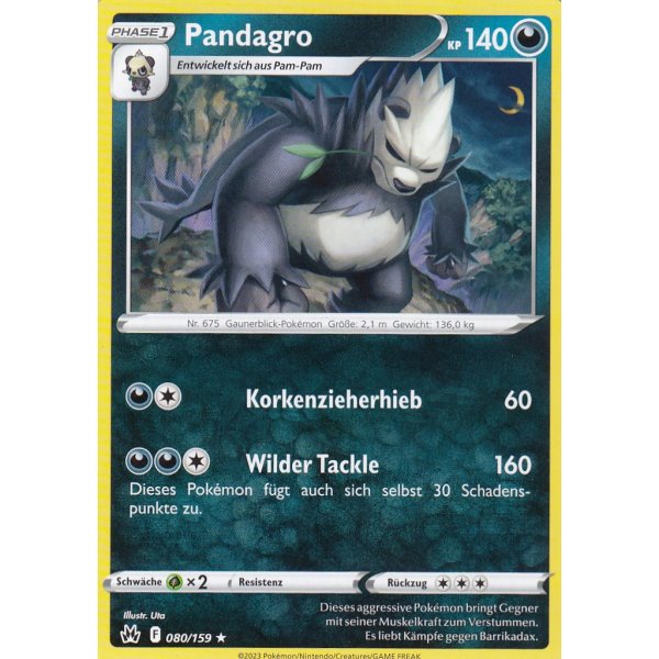 Pandagro 080/159