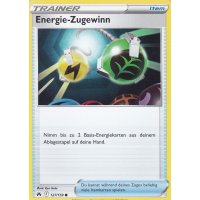 Energie-Zugewinn 127/159