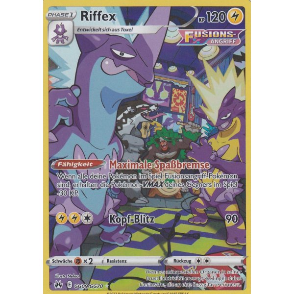 Riffex GG09/GG70 HOLO