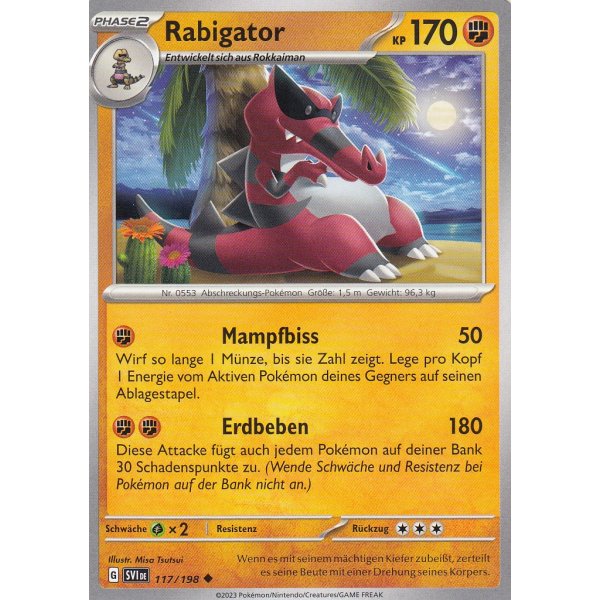 Rabigator 117/198