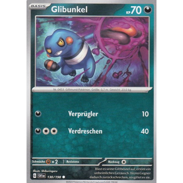 Glibunkel 130/198