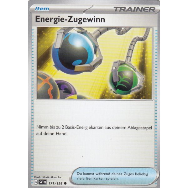 Energie-Zugewinn 171/198