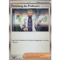Forschung des Professors 190/198 Holo
