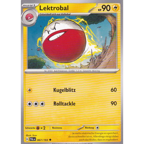 Lektrobal 067/193