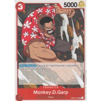 Monkey.D.Garp