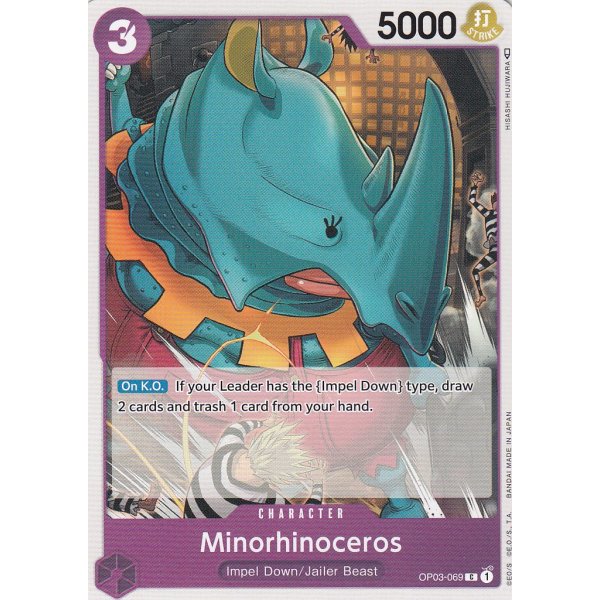 Minorhinoceros