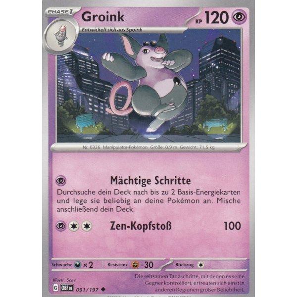 Groink 091/197