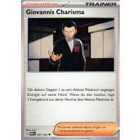 Giovannis Charisma 161/165
