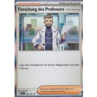 Forsch. d. Prof. 088/091 Holo