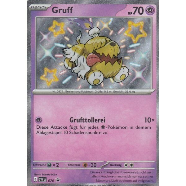 Gruff SVP070 Shiny