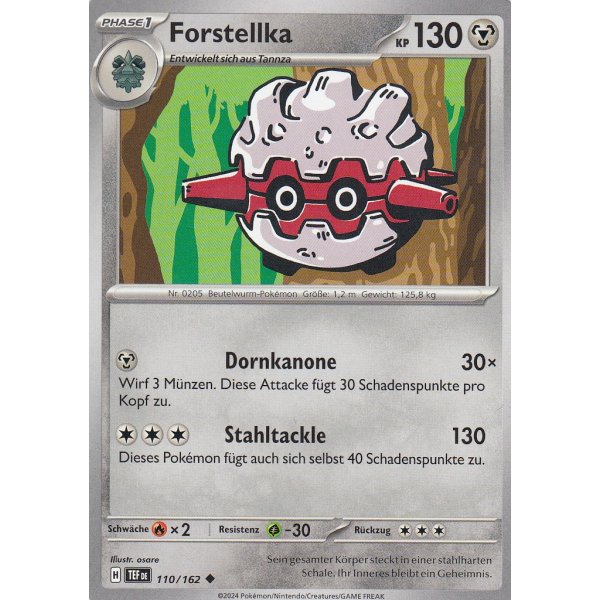 Forstellka 110/162