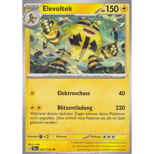 Elevoltek 047/142