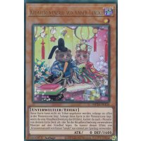 Kreaturenanzahl von Kaiser Tanuki MP24-DE156