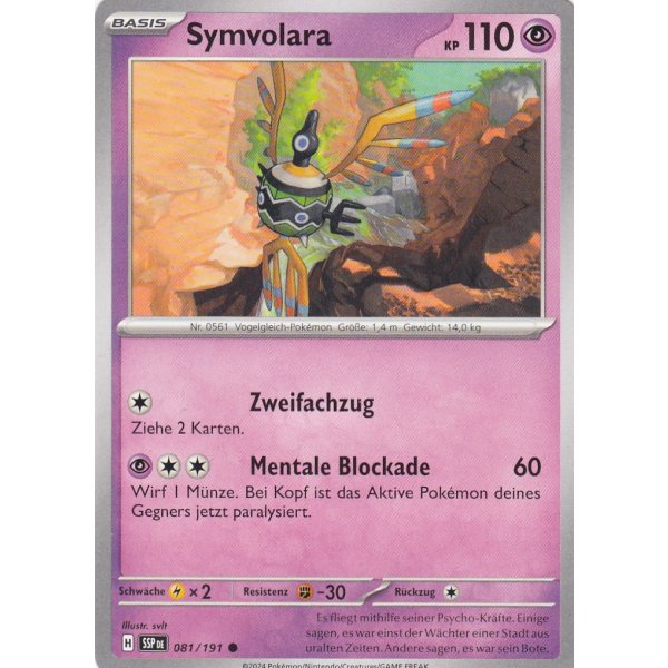Symvolara 081/191