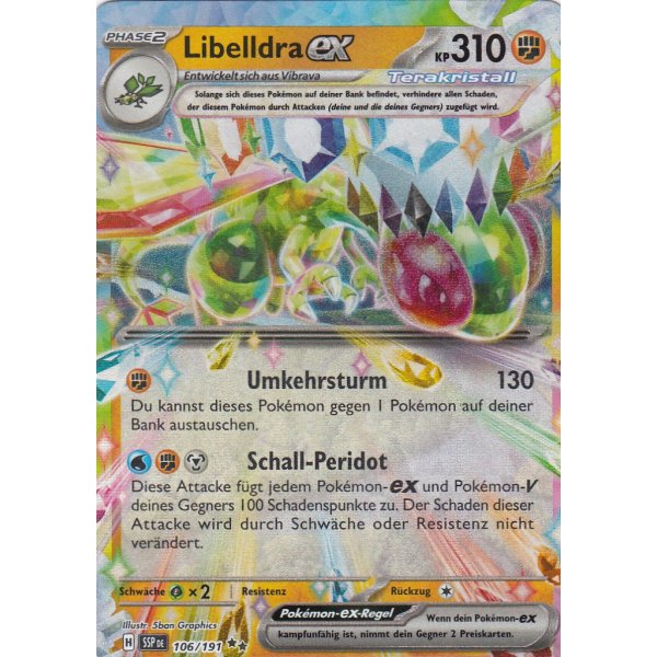 Libelldra-ex 106/191