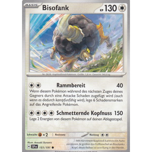 Bisofank 151/191