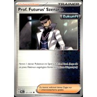 Prof. Futurus&rsquo; Szenario 121/131