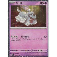 Gruff OBF100 Holo