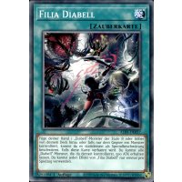 Filia Diabell ALIN-DE057