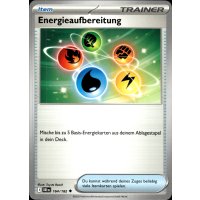 Energieaufbereitung 164/182