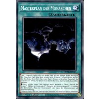 Masterplan der Monarchen DUAD-DE061