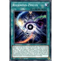 Regenesis-Zyklus DUAD-DE063