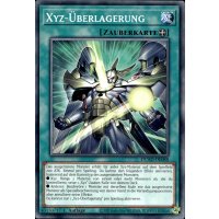 Xyz-&Uuml;berlagerung DUAD-DE088