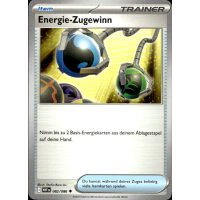 Energie-Zugewinn 082/086