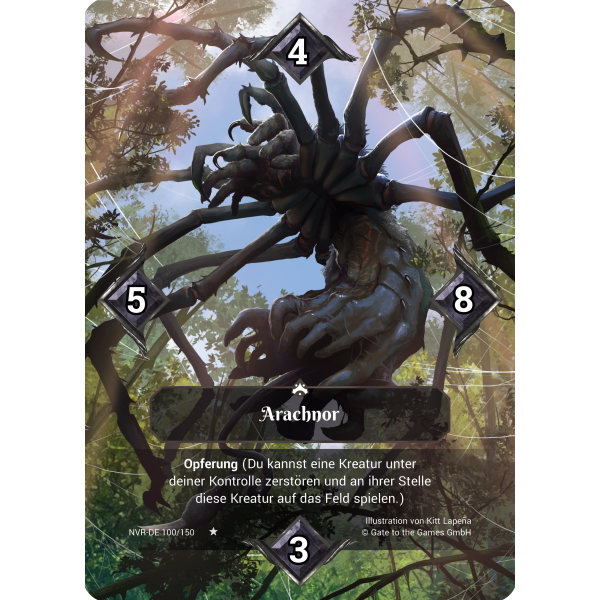 Arachnor NVR-DE100 Parallel Foil (deutsch)