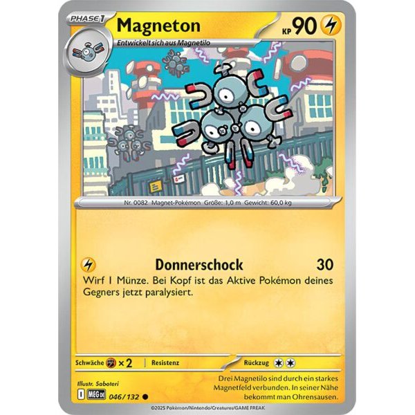 Magneton 046/132