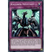 Kalliber-Neustart BPRO-DE070