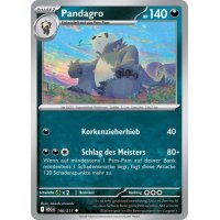 Pandagro 140/217