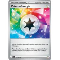 Prisma-Energie 216/217