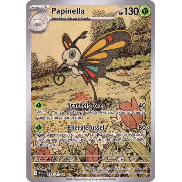 Papinella 219/217