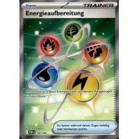 Energieaufbereitung 108/088 Fullart