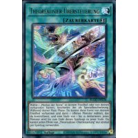 Theorealisier-&Uuml;bersteuerung BLGG-DE128