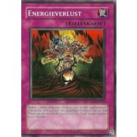 Energieverlust IOC-DE055