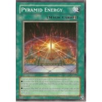 Pyramid Energy PGD-040