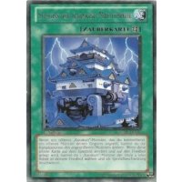 Schloss der Karakuri-Machtprobe STBL-DE046