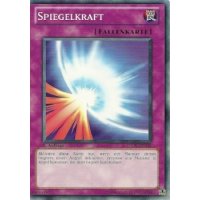 Spiegelkraft SDDL-DE035