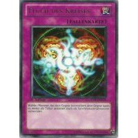 Fluch des Kreises GENF-DE076