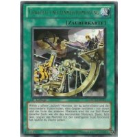 Gewichte und Zenmeistermessung ORCS-DE055