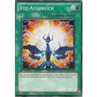 Xyz-Ausbruch ORCS-DE061